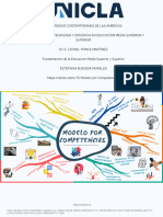 Mapa Mental MPC