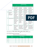 Buku Guru Informatika - Informatika Buku Panduan Guru MAK - SMK Kelas X Semester 1 BAB 2 - Fase E