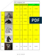 Haikou Piccadilly Sculpture LTD: NO. Pictcure Color Unit Size CM Material Packing Specification