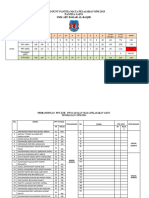 Analisa PPT Dan Program Intervensi Sains 2023