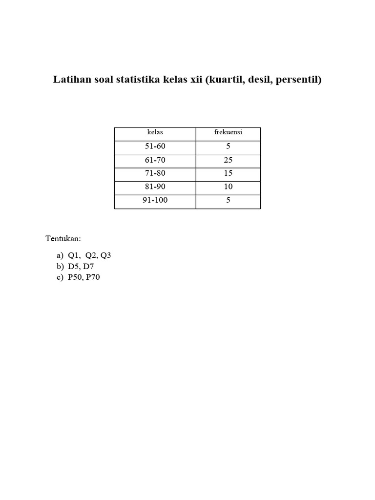 Menguak Misteri Angka: Belajar Statistika Asyik dengan Tabel yang Belum Lengkap untuk Siswa SD Kelas 4