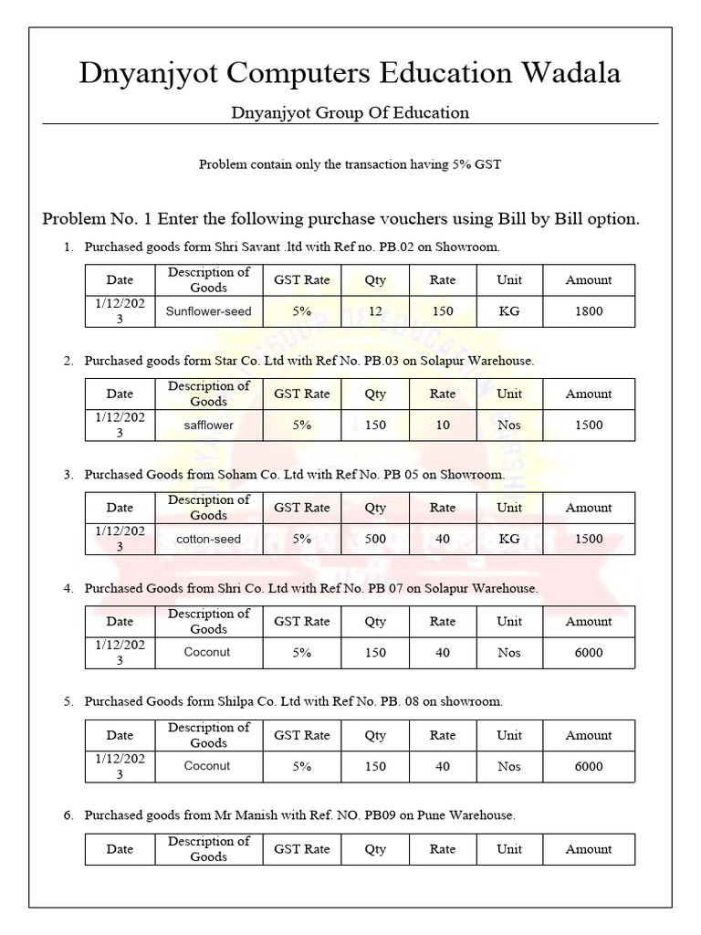 5 GST PDF Non Alcoholic Drinks