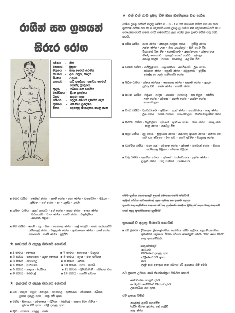 Overview of Samaja Roga Sinhala | PDF