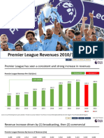 Premier League Revenues 2010-11-2020 - 21