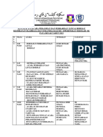 Tentatif Aturcara Perasmian Dan Perbarisan 2023