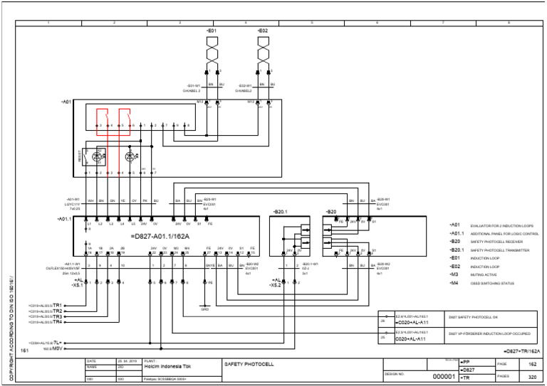 Connection Dengan Beumer | PDF