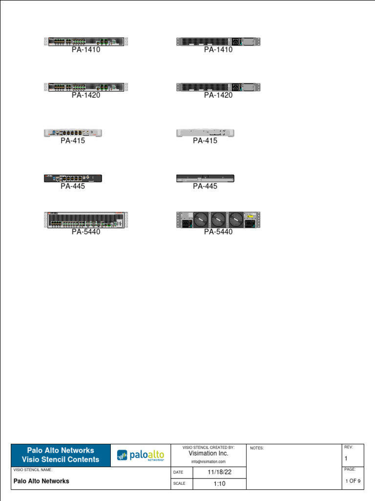 Palo Alto Networks Visio Stencils Guide | PDF