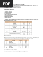 Unit III PSPP