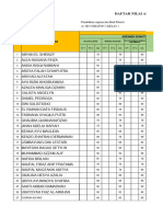 Nilai Pai Kraton 2 Kelas 1-6 TH 2023-2024