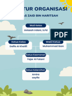 Biru Langit Ilustratif Struktur Organisasi Kelas Poster