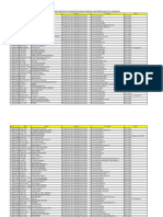 Pendamping Teknis Budidaya Peternakan