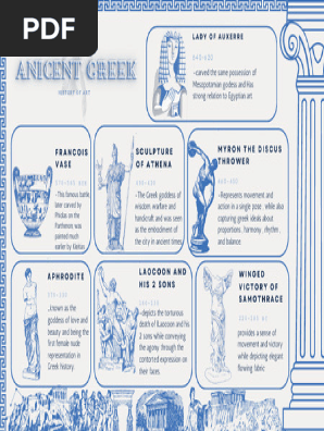 ANicent Greek