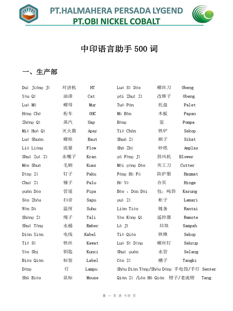 中印语言助手500词-12 18 | PDF