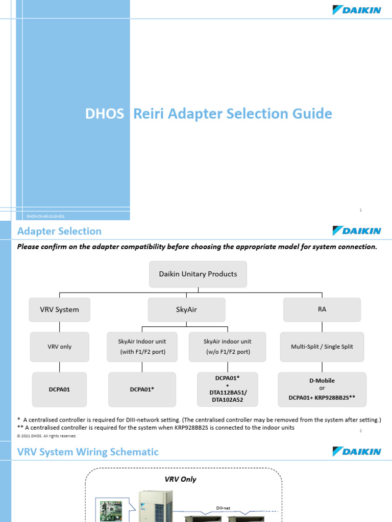 Reiri Adapter Selection Guide (DHOS CS AG 2110 001) | PDF | Wi Fi ...