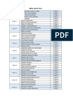 Kamar Data Fix