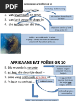 Hoe Skryf Ek N Dialoog | PDF