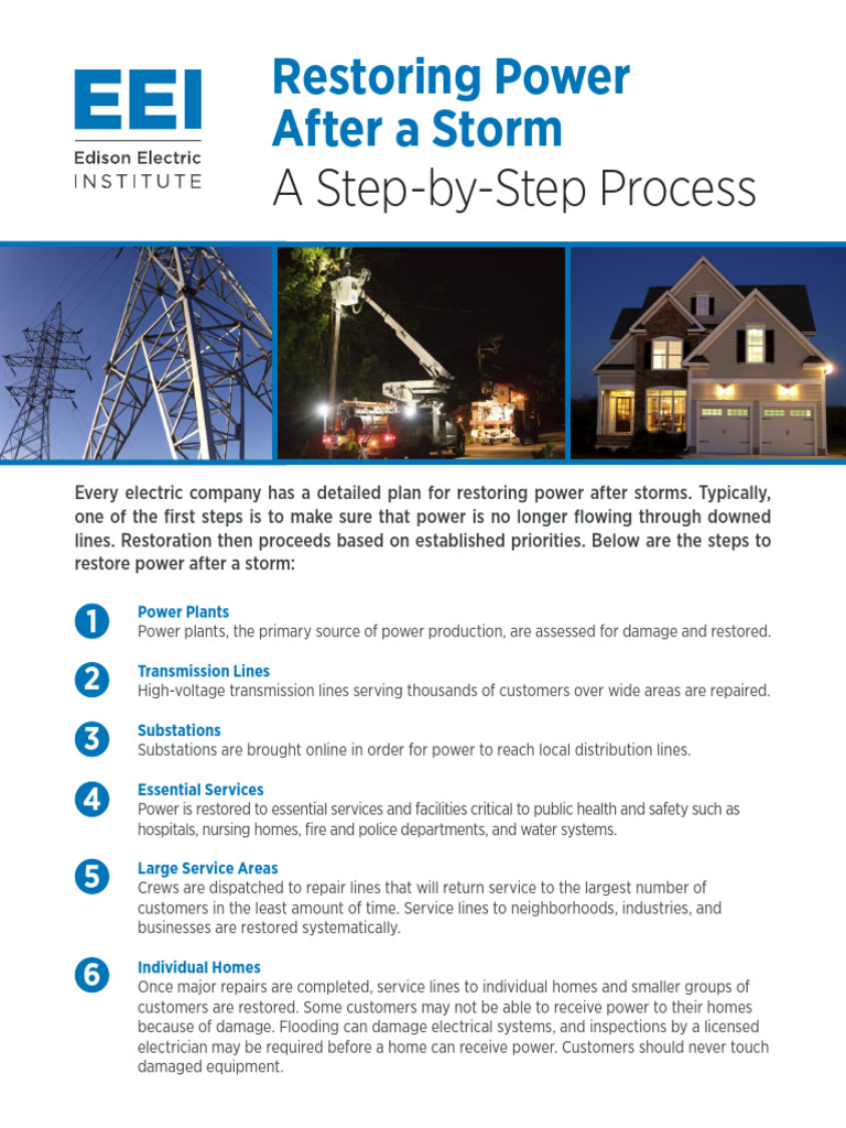 Restoration Process Step by Step | PDF