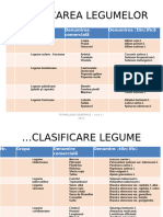 Clasificarea Legumelor Si Fructelor