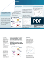 MRNA Vaccine in COVID-19 A New Hope Practice