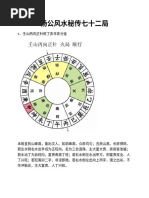 杨公风水秘传七十二局