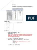 Menghitung IP ADDRESS