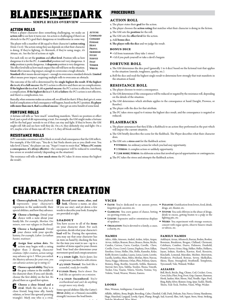 Blades in The Dark Sheets v8 2 PDF Clothing