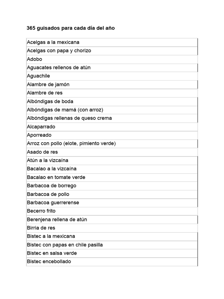 365 Guisados Mexicanos para Todo el Año | PDF | Taco | Parilla