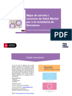 Recursos Salut Mental Ciutadania