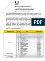 Pengumuman Penetapan PTPS Kec. Tenggarong