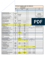 Action Plan P3tgai 2023 Ok Addendum Ii 17 April Revisi