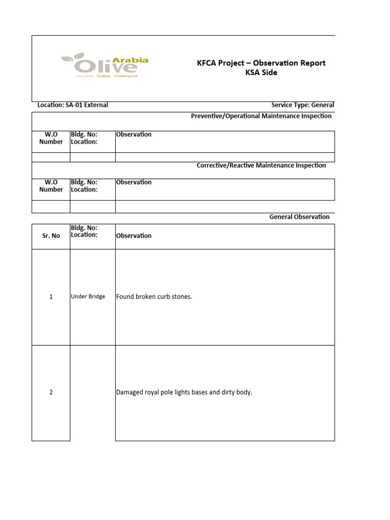 Inspection Report SA-01 13-02-22 | PDF | Architectural Design ...