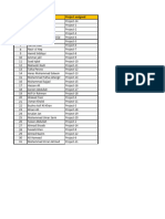 Participants PowerBI B13