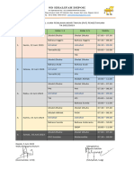 Jadwal PAT-2