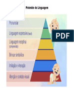 Pirâmide Da Linguagem