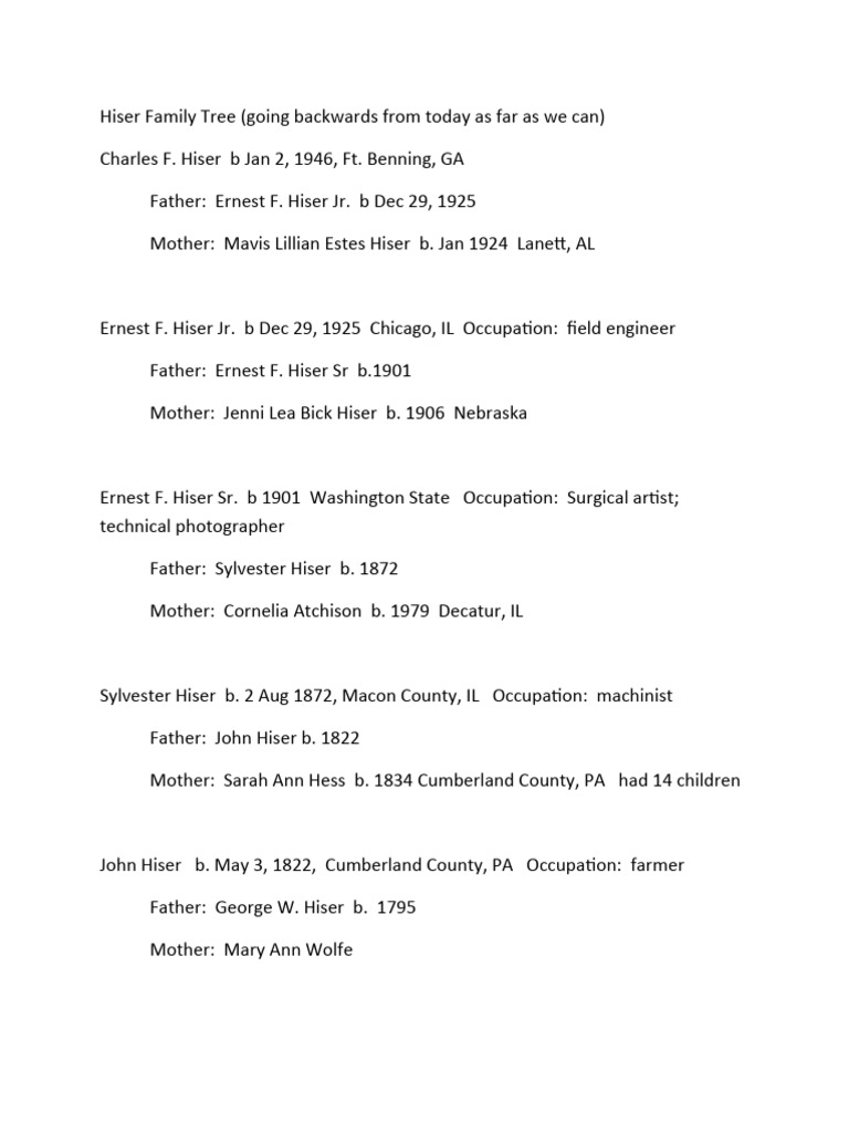 Hiser Family Tree Overview | PDF