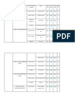 CHOOSING THE CORRECT STATISTICAL TEST