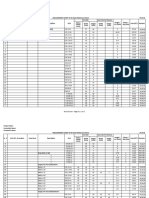 Measurement Sheet of Duct Works