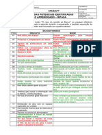 MELHORIAS POTENCIAIS PPCM Citrosuco