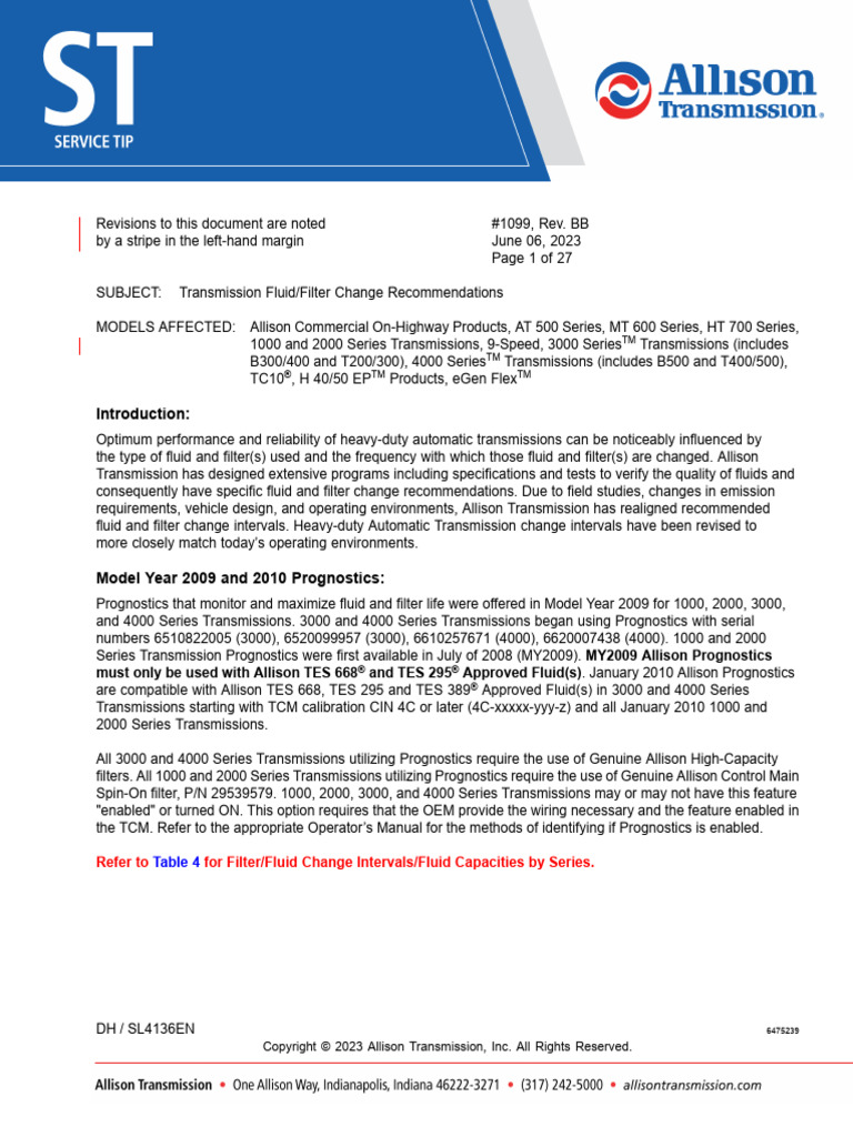 ST 1099 Rev Z | PDF