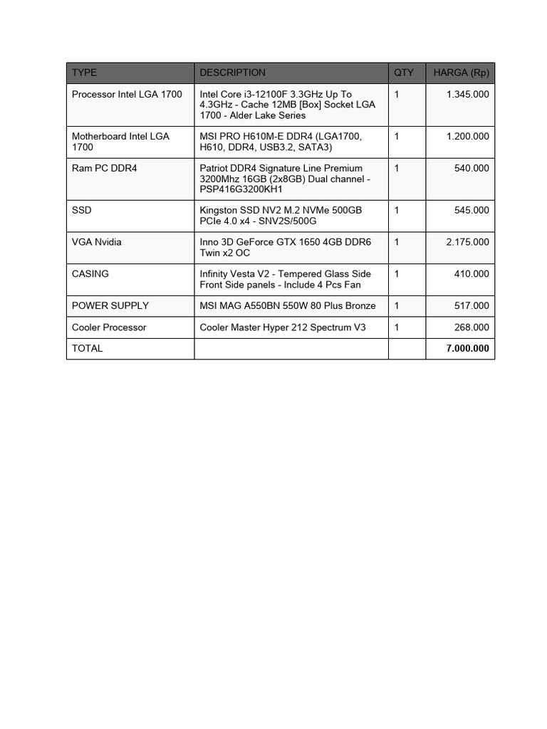 Rakitan PC Gaming | PDF | Computers