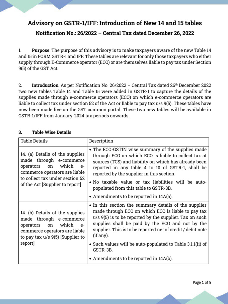 GSTR-1 New Tables 14 & 15 Overview | PDF | Taxes | Business