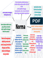 Norma 1