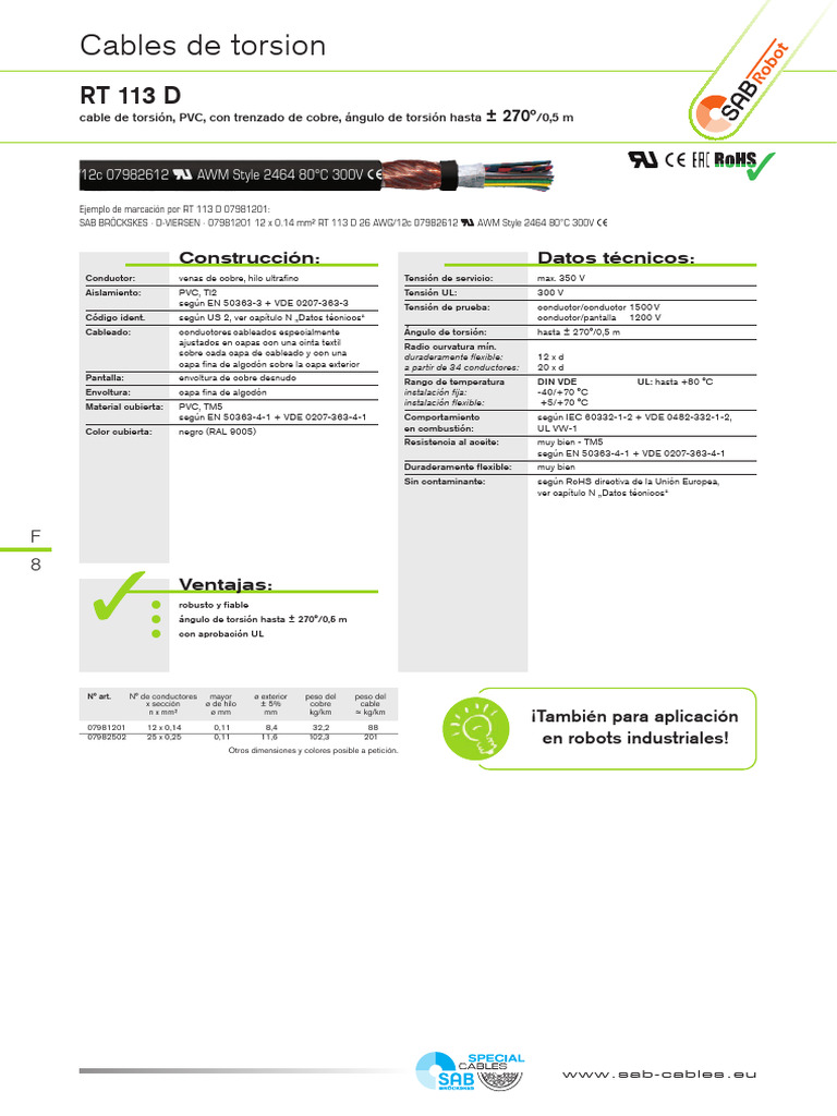 AWM Style 2464: Cable 26 AWG 300V | PDF | Cobre | Ingeniería de Edificación