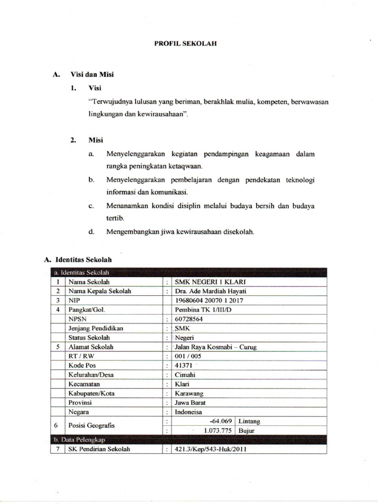 Profil sekolah smk negeri 1 klari pdf