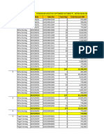 Penjualan PT Ann Agustus September Oktober 2023