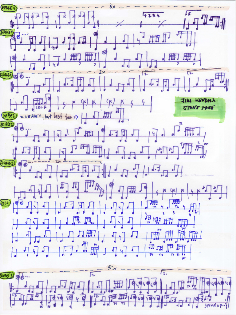 Jimi Hendrix Stone Free PDF