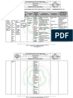 Plan de Asignatura Fisica 10 2024