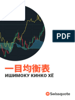 Ebook Forex Ichimoku Bank Ru