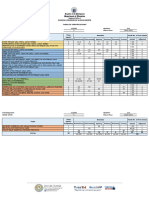 Table of Specifications MAPEH 8 Q2