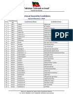 Version 15 National Assembly - List of PTI Candidates GE2024